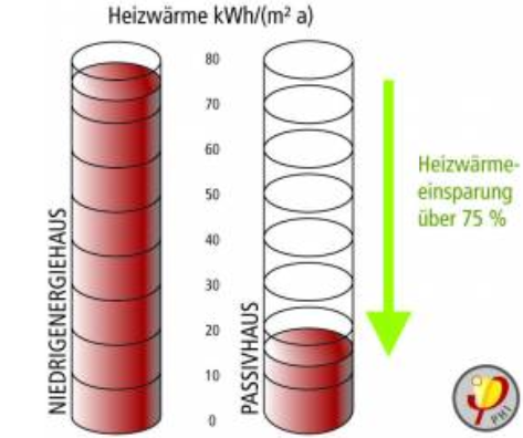 02_hw_neh-ph.png