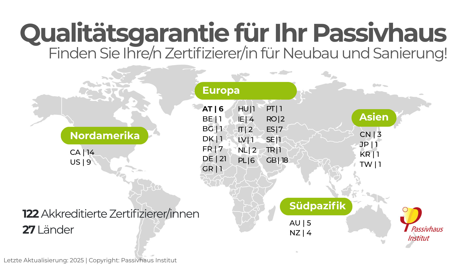 kein_titel_prasentation